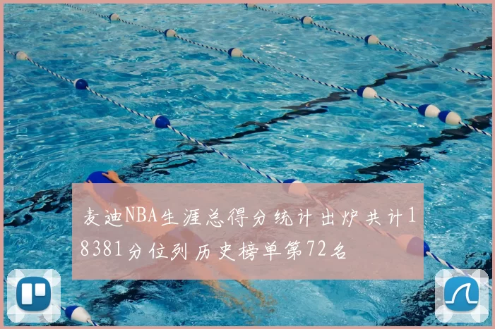麦迪NBA生涯总得分统计出炉共计18381分位列历史榜单第72名